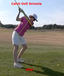 Correcting Golf Slice with Backswing After