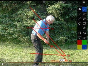 Horizontal Angle at the mid forward swing.