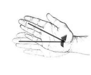 Picture of Wrist Hinge or Wrist Cock in the Golf Swing